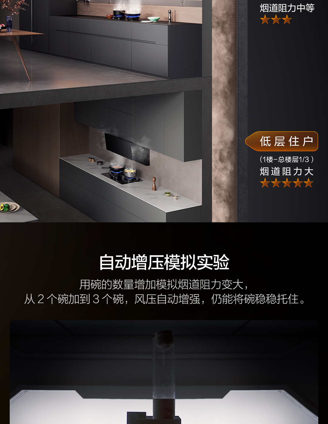 方太Y11油烟机详情页0302_19