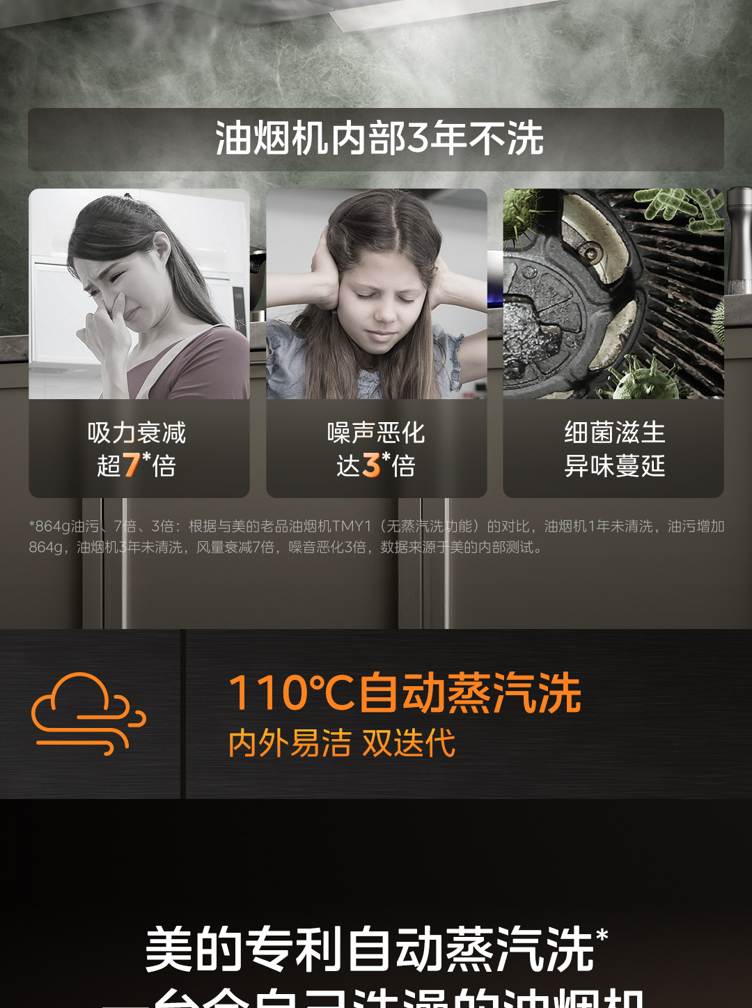 美的AK10-Pro烟机文描源文件_05