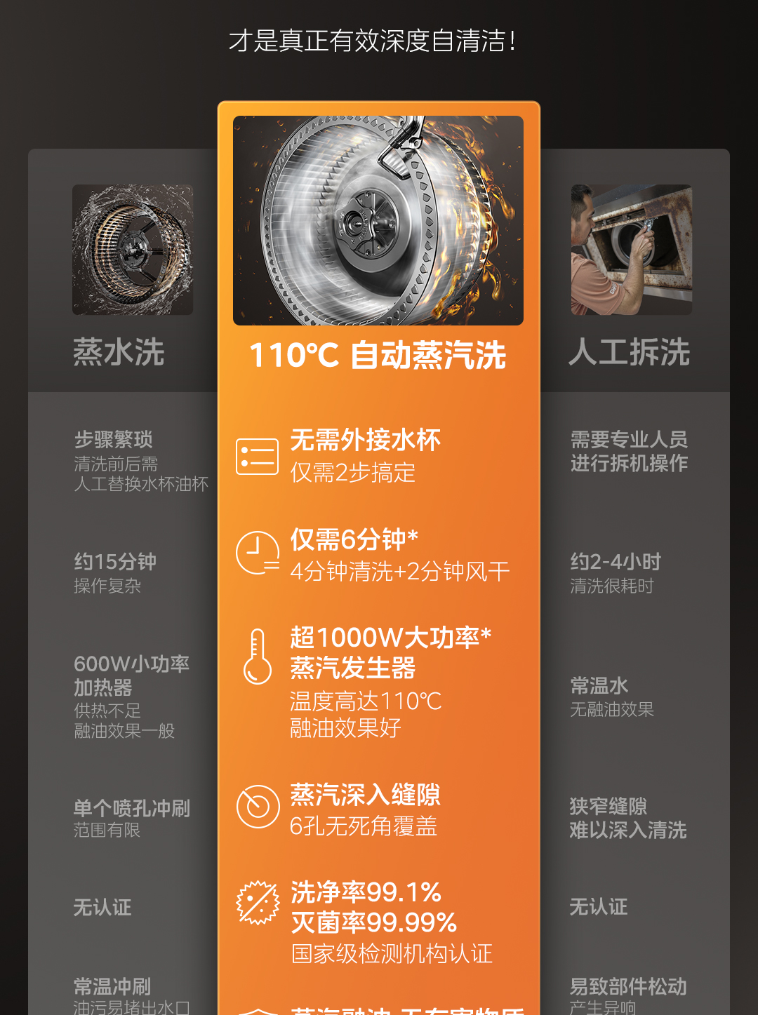 美的AK10-Pro烟机文描源文件_08