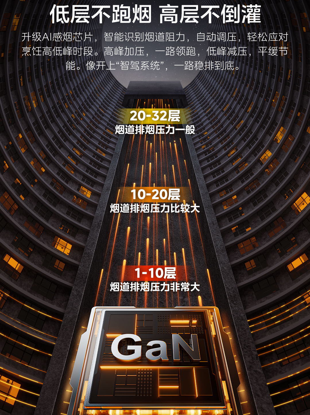 美的AK10-Pro烟机文描源文件_15
