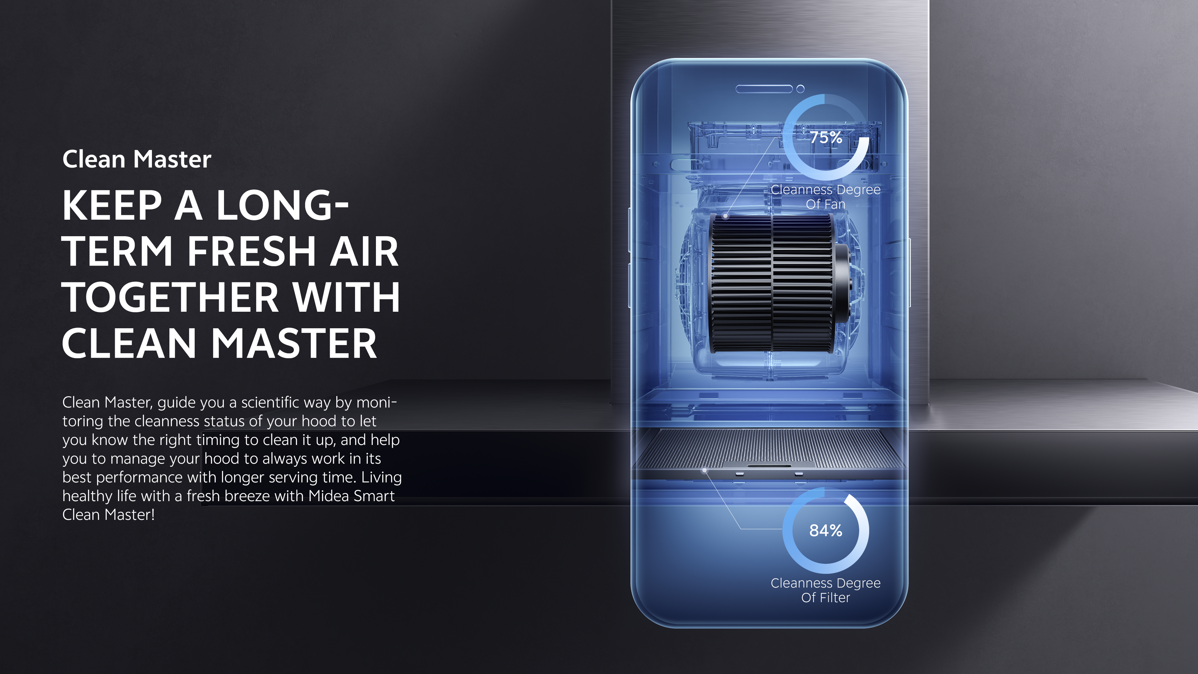 P22_Clean Master_Copy Layout