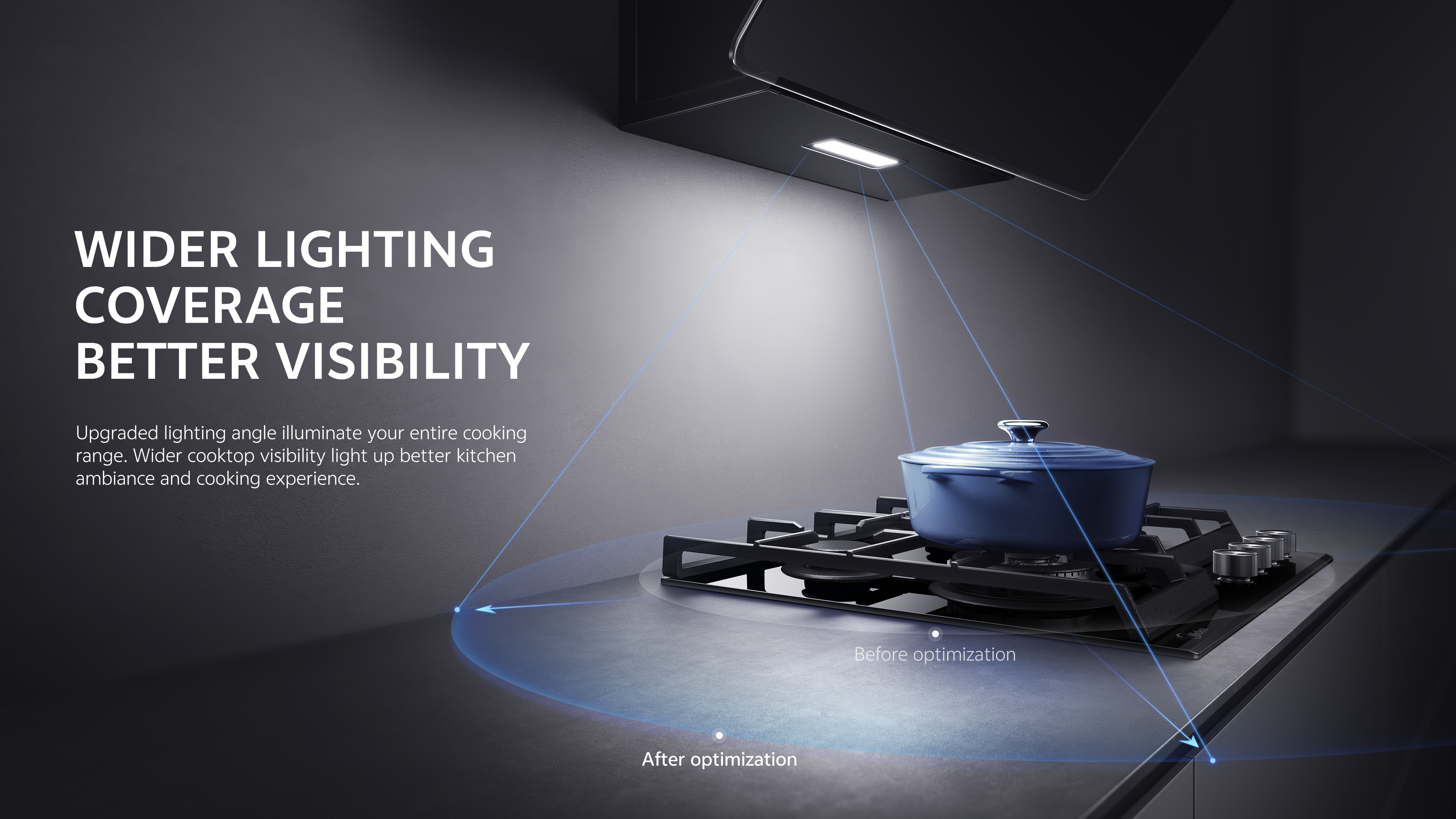 P30_WIDER LIGHTING COVERAGE BETTER VISIBILITY_Copy Layout