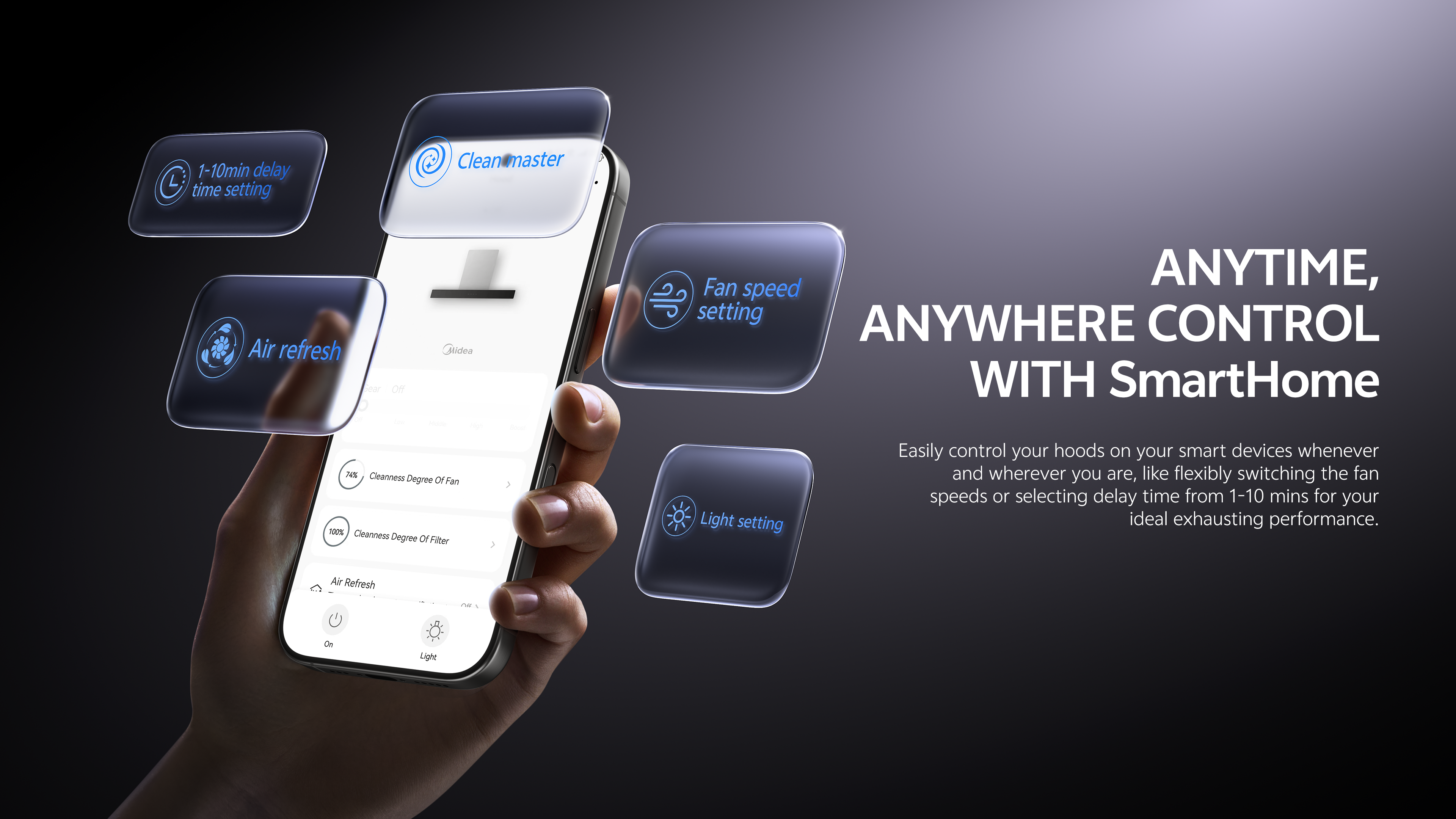 P6_ANYTIME_ANYWHERE CONTROL WITH SmartHome_Copy Layout