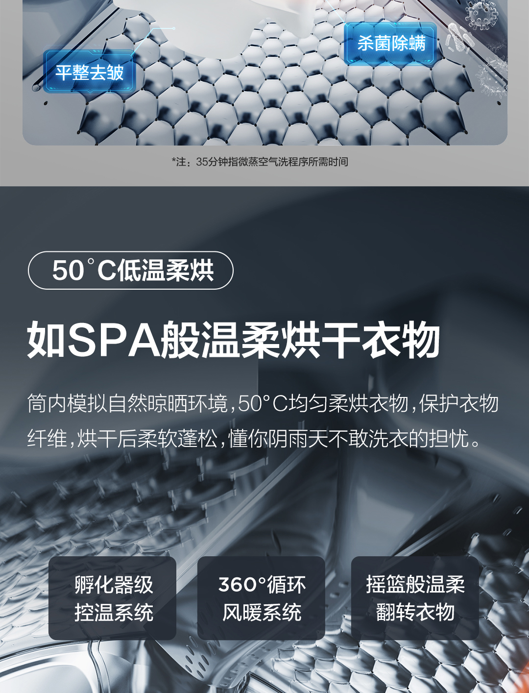 Q6复式滚筒洗衣机详情页_16